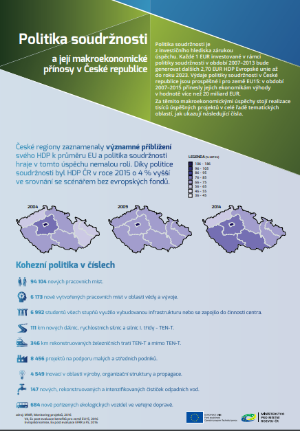 Politika soudržnosti a její makroekonomické přínosy v ČR