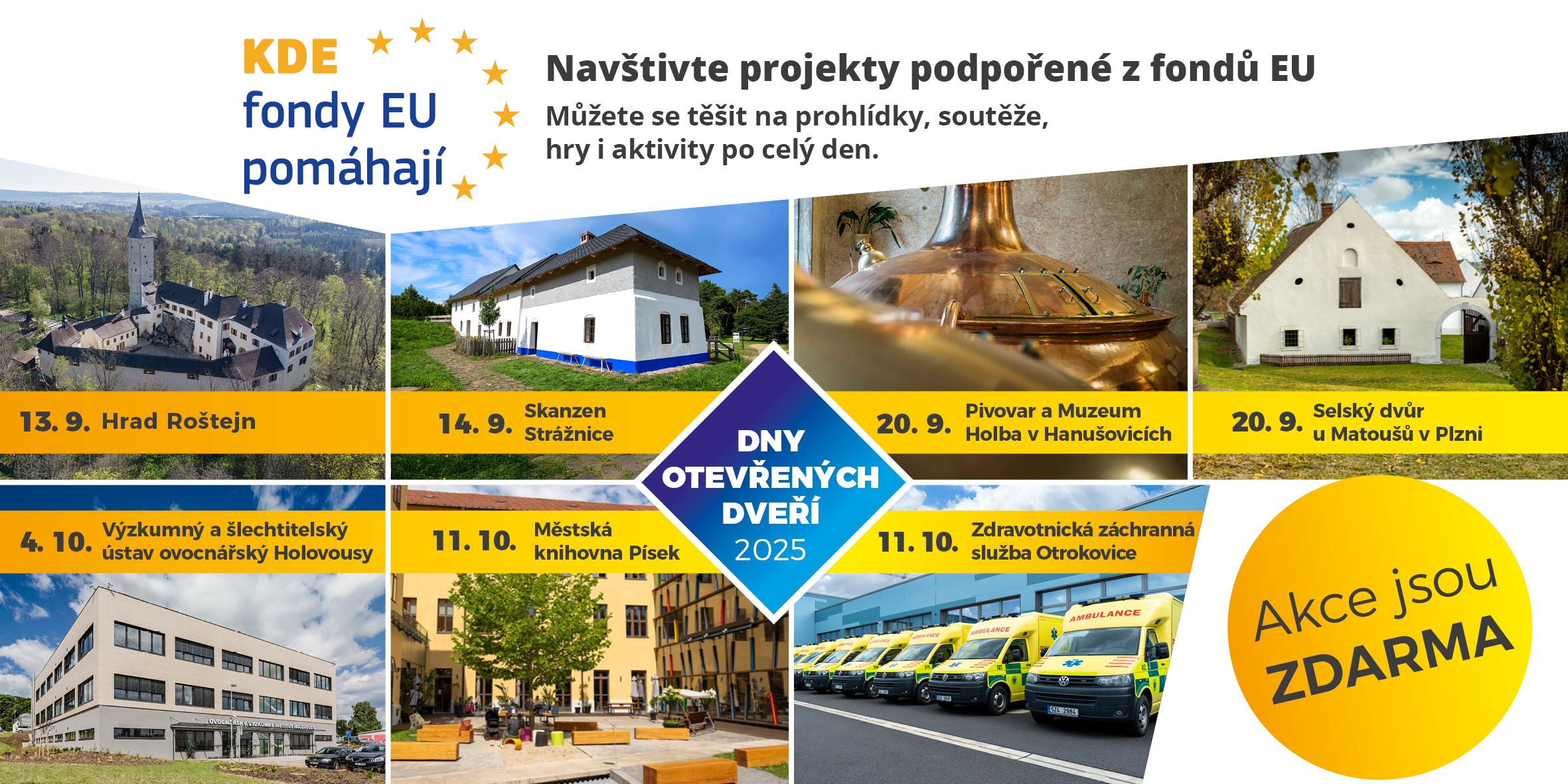 Na podzim se otevřou dveře úspěšných projektů z fondů EU