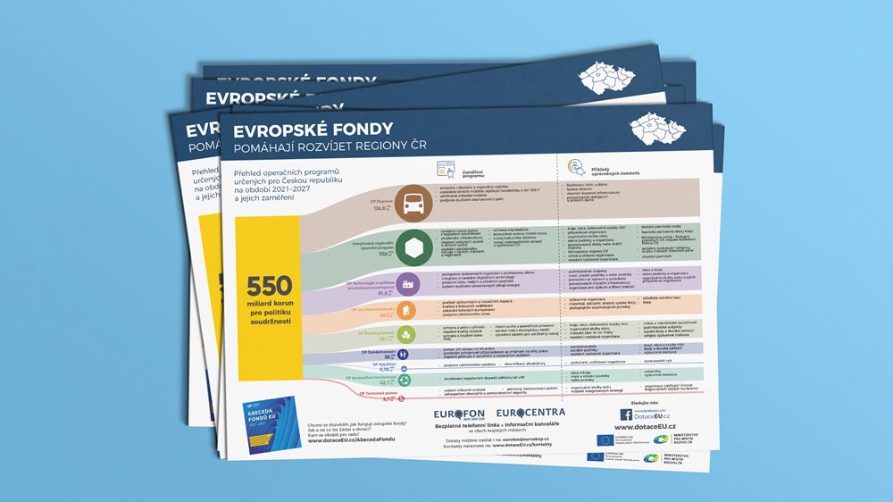 Leták: Evropské fondy pomáhají rozvíjet regiony ČR