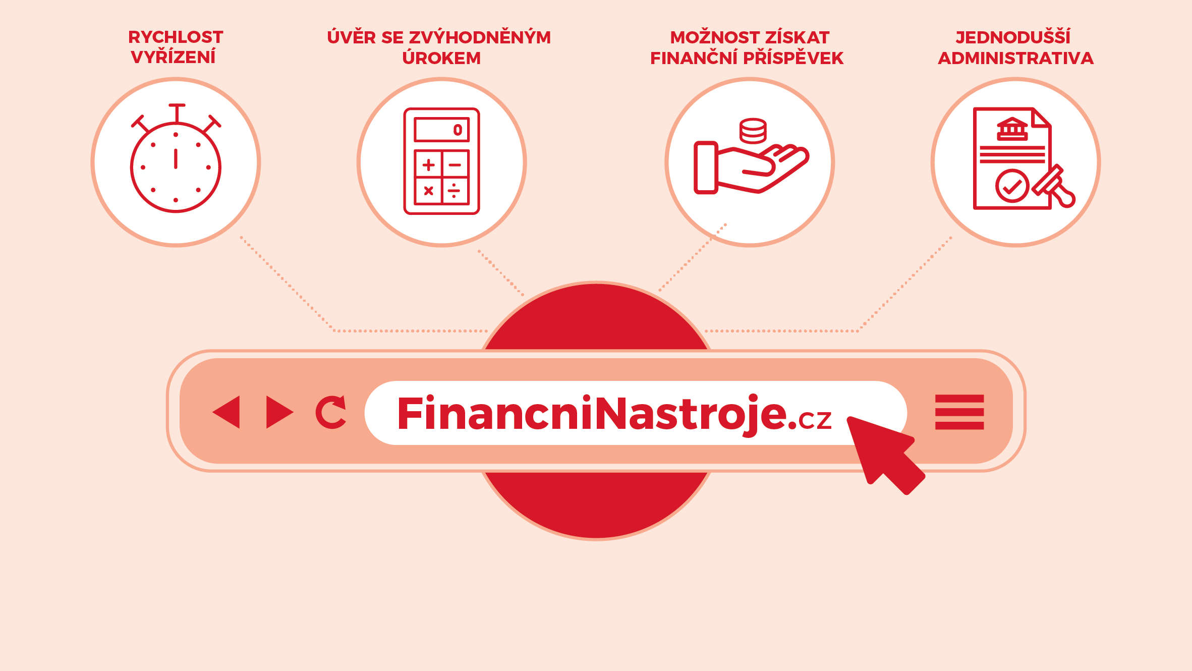 Finanční nástroje evropských fondů: chytrá cesta ke zdrojům pro vaše projekty