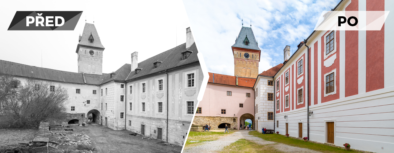 Jihočeský kraj