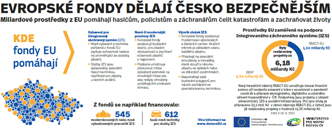 mmr-leden-2022-brno_JmK.png.aspx?width=650&height=251