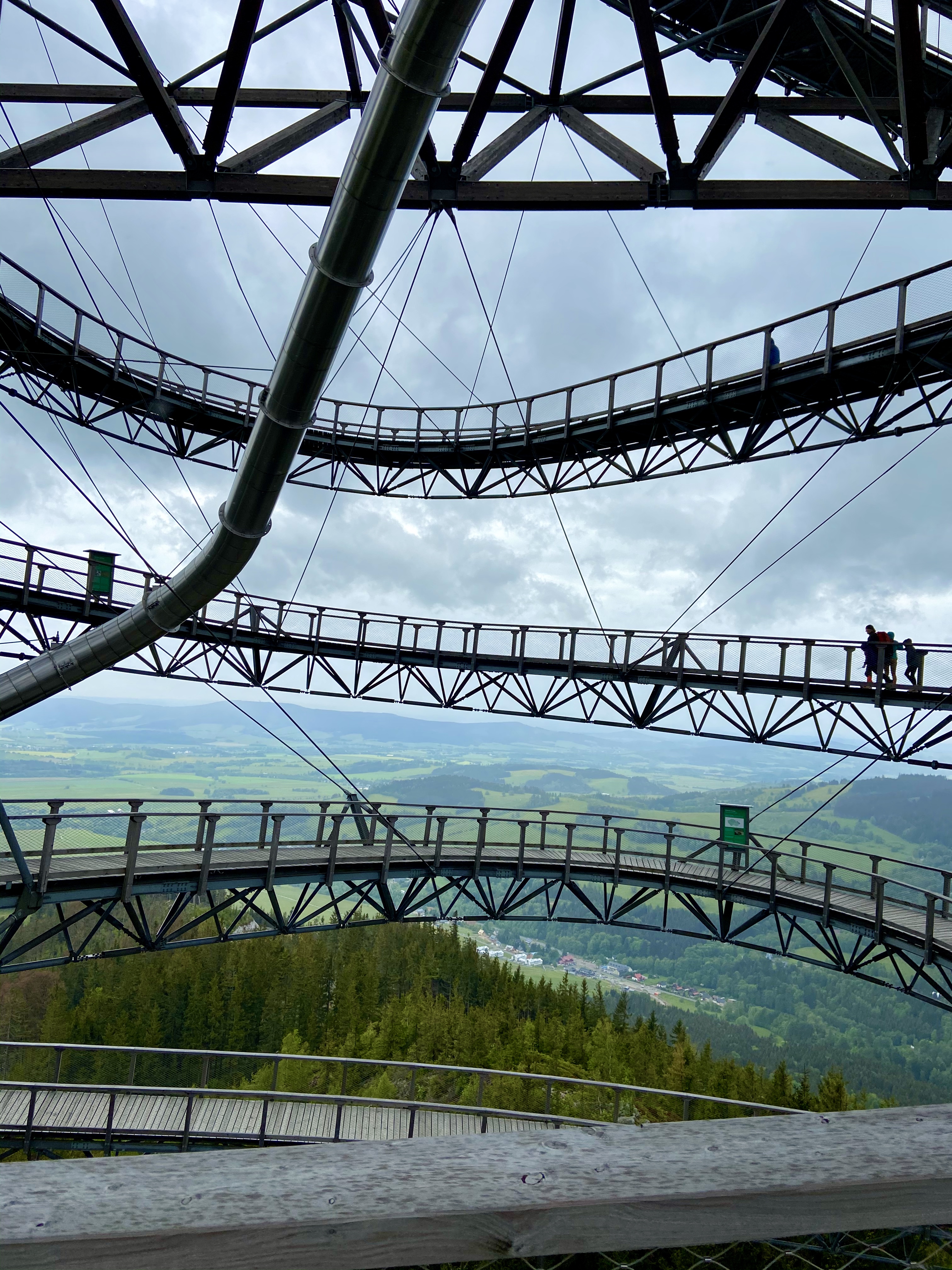 Centrum turistického ruchu Dolní Morava