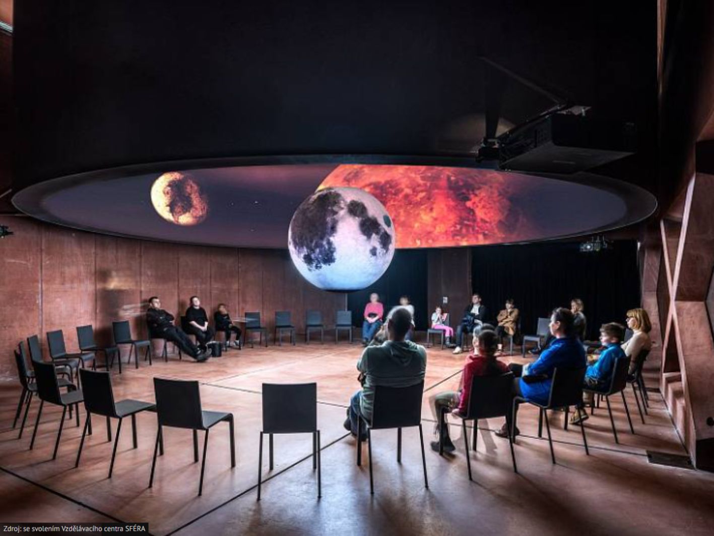 Kde fondy EU pomáhají: Unikátní centrum SFÉRA