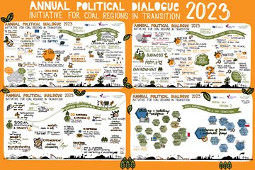Výroční politický dialog v Karlových Varech