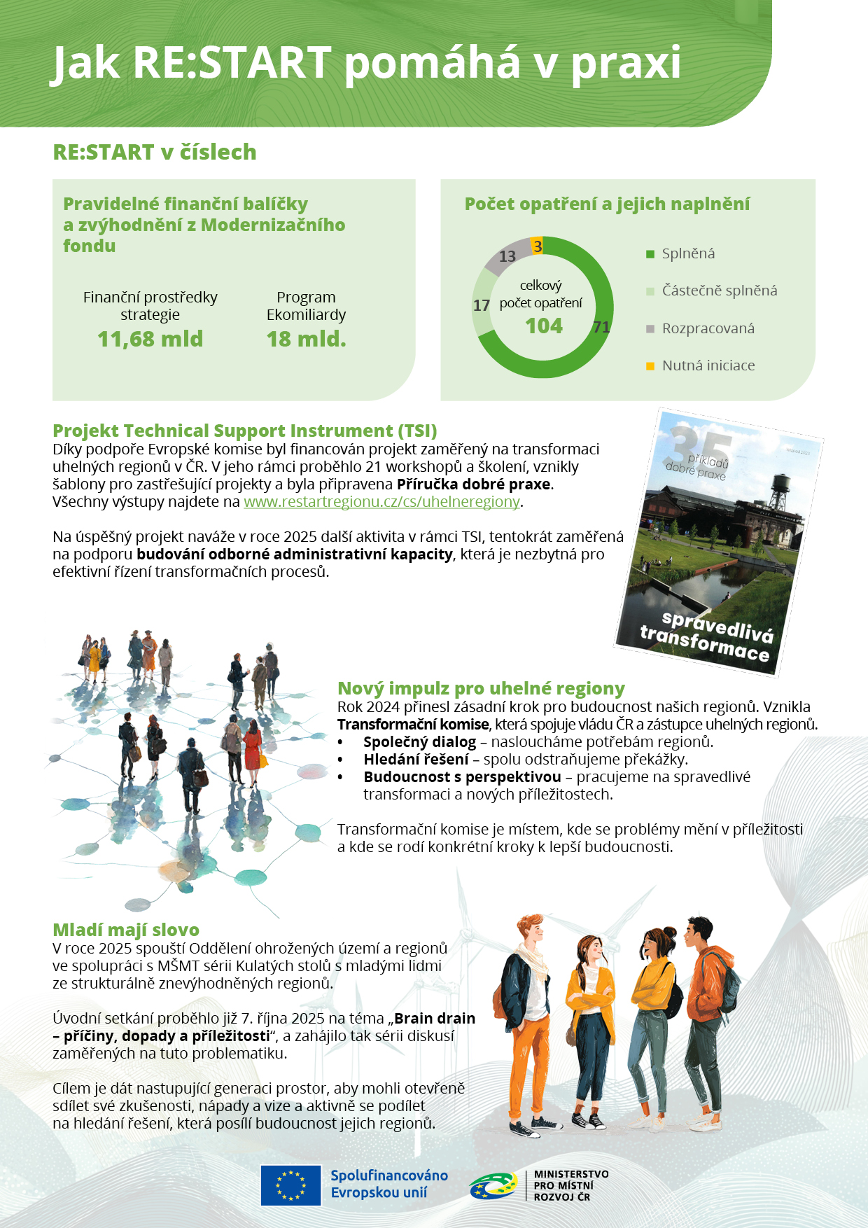 Leták: Jak RE:STRART pomáhá v praxi